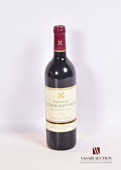 null 1 bouteille	Château LA TOUR HAUT BRION	Graves CC	1996

	Présentation et niveau,...