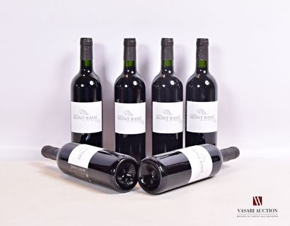 null 6 bouteilles	Domaine MONT RAMÉ	Côtes de Duras	2011

	Présentation et niveau,...