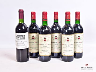 null Lot de 6 blles comprenant :		

1 bouteille	Château LAGRAVE	Côtes de Castillon	1994

5...