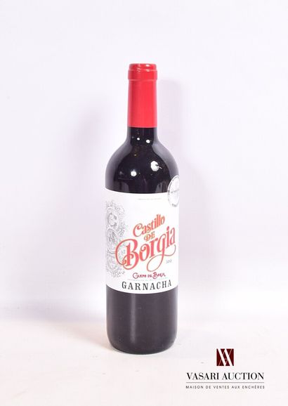 null 1 bouteille	Vin rouge CASTILLO DE BORGIA "Garnacha" (Campo de Boria - Espagne)		2016

	Présentation...