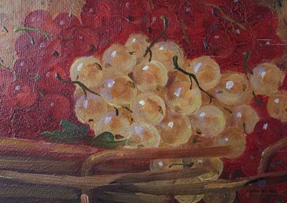 null BRUNEL DE NEUVILLE Alfred Arthur (1852-1941)

Still life with currants and a...