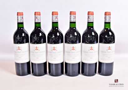 null 6 bouteilles	Château PAPE CLÉMENT	Graves GCC	1995

	Et.: 4 excellentes, 2 un...