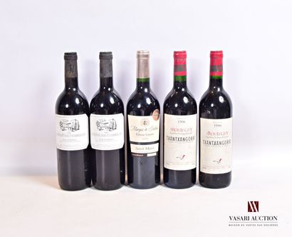 null Lot de 5 bouteilles comprenant :		

2 bouteilles	Château HAUT FABRÈGUES	Faugères	1998

1...