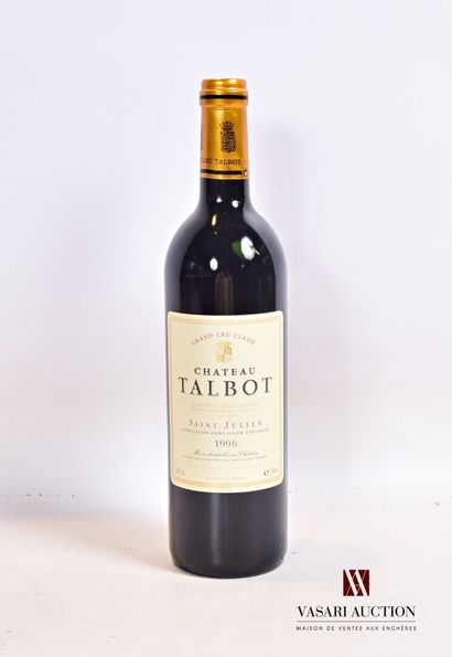 null 1 bouteille	Château TALBOT	St Julien GCC	1996

	Présentation et niveau, imp...