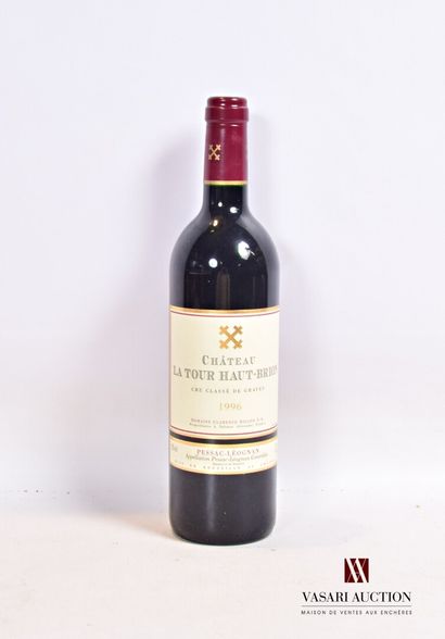 null 1 bouteille	Château LA TOUR HAUT BRION	Graves CC	1996

	Présentation et niveau,...
