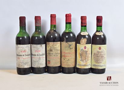 null Lot of 6 bottles including :

2 bottles DOMAINE DE LOUMÈDE 1ères Côtes de Blaye...