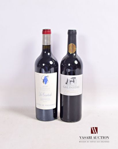 null Batch of 2 bottles including :

1 bottle of red CÔTES DE PROVENCE from Domaie...
