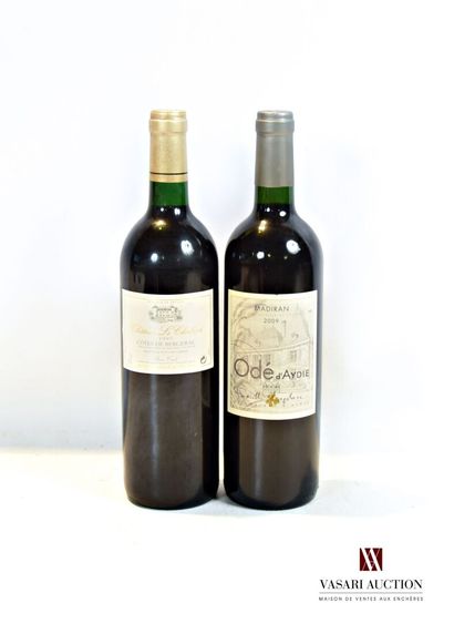 null Lot de 2 blles comprenant :		

1 bouteille	Château LE CHABRIER	Côtes de Bergerac	1995

1...