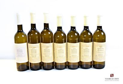 null Lot de 7 blles de vin blanc allemand comprenant :		

6 bouteilles	Riesling Hochgewachs...