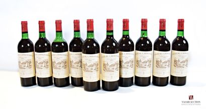 null 10 bouteilles	Château CARBONNIEUX	Graves GCC	1976

	Et. tachées (1 avec des...