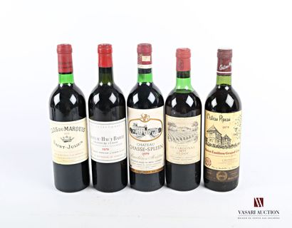 null Lot de 5 bouteilles comprenant :		

1 bouteille	Château HAUT BAILLY	Graves GCC	1979

1...