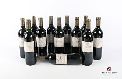 null 12 bouteilles	Château HAUT BERTINERIE	1ères Côtes de Blaye	1997

	Et. un peu...