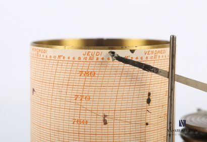 null Barograph in a four-sided glass case, patented SGDD, serial number 96925

Beginning...