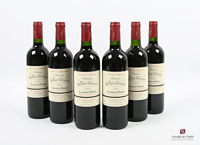 null 6 bouteilles	Château BELLES-GRAVES	Lalande de Pomerol	2004
	Et. à peine tachées....