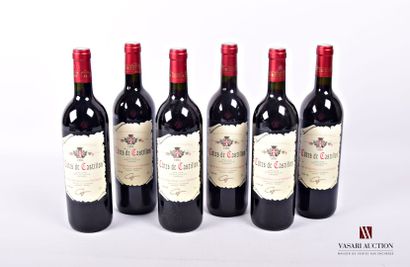 null 6 bottles CÔTES DE CASTILLON mise neg. 1994
	Presentation and level, impecc...