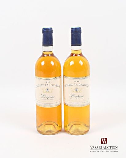 null 2 bouteilles	Château LA GRAVETTE	Loupiac	1996
	Et. un peu tachées (1 griffure)....