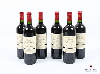 null 6 bouteilles	Château BELLES-GRAVES	Lalande de Pomerol	2005
	Et. impeccables....