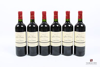 null 6 bottles Château BELLES-GRAVES Lalande de Pomerol 2005
	And. impeccable. N:...