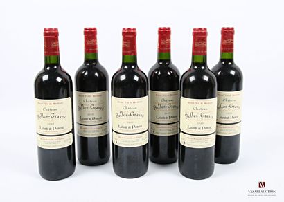 null 6 bouteilles	Château BELLES-GRAVES	Lalande de Pomerol	2005
	Et. impeccables....