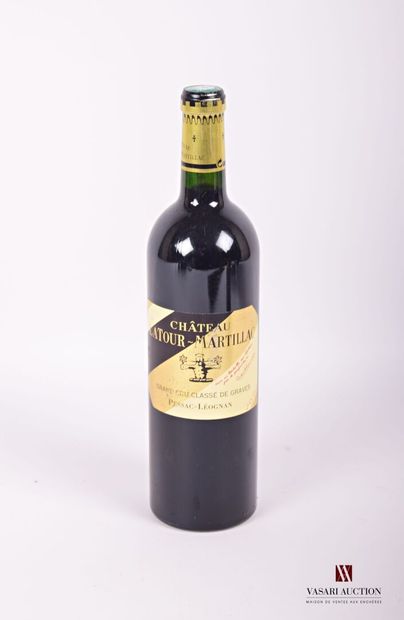 null 1 bottle Château LATOUR MARTILLAC Graves GCC 2008
	Et. slightly stained. N:...