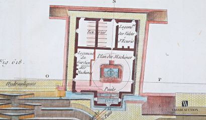 null BENARD Jacques Renaud (1731-1794) d'après
Marine, plan des formes bâties à Rochefort...