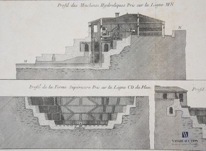 null BELLIN Jacques-Nicolas (1703-1772) d'après
Marine, Élévations et profils des...