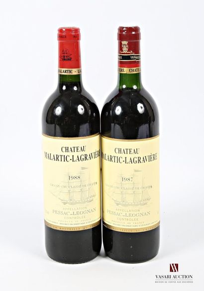 null 2 bouteilles	Château MALARTIC LAGRAVIÈRE	Graves GCC	
	1 blle de 1988, 1 blle...