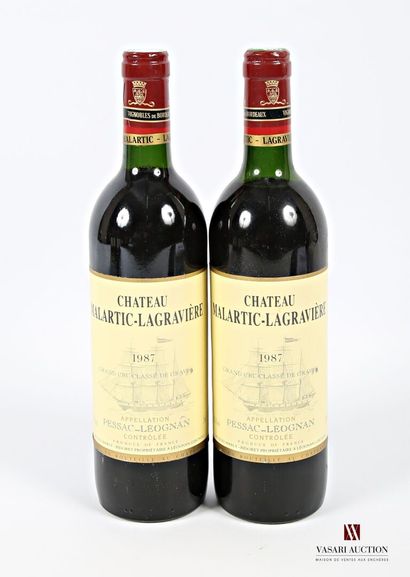 null 2 bouteilles	Château MALARTIC LAGRAVIÈRE	Graves GCC	1987
	Et. à peine tachées....