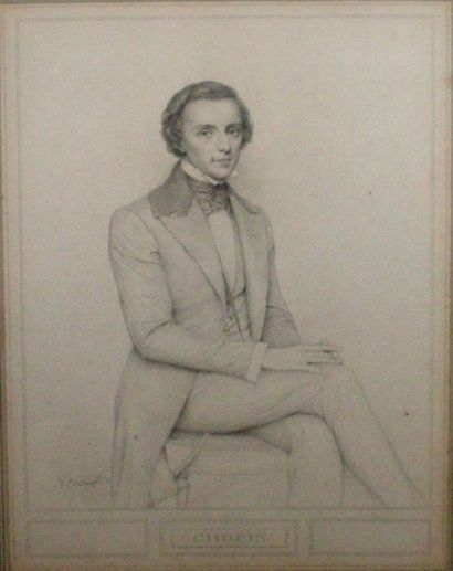 null CORABOEUF Jean - Alexandre (Pouilléles-

Cotteaux 1870-1947)

Portrait de Chopin

Crayon...