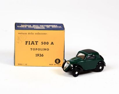 null MUSEO DELL'AUTOMOBILE CARLO BISCARETTI DI RUFFIA TORINO (ITALIE) - 1/43ème

Fiat...