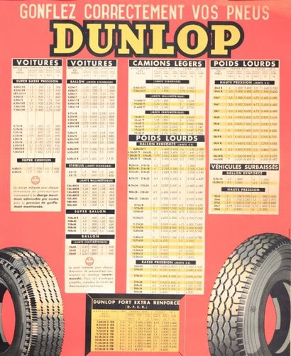 null Affiche en papier marquée "Gonflez correctement vos pneux Dunlop" d'après Leruth

(coin...