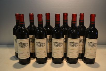 null 10 Blles	CH. DE CHELIVETTE	1ères Côtes de Bordeaux	1997

	Présentation et niveaux...