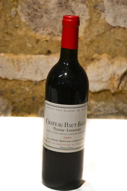 null 1 Blle	CH. HAUT BAILLY	Graves GCC	1989

	Et. légèrement tachée. N : bas gou...