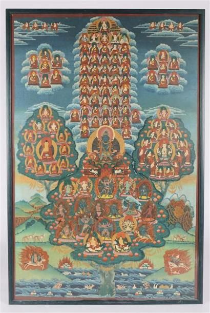 null INDE
Tangka ou peinture sur toile figurant un arbre aux multiples divinités...