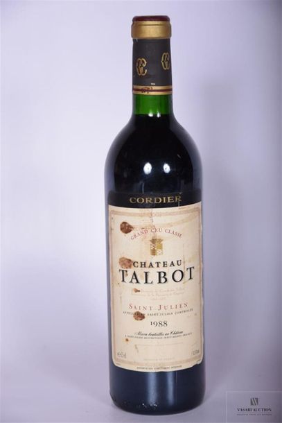 null 1 Blle	CH. TALBOT	St Julien GCC	1988
	Et. tachée mais parfaitement lisible....