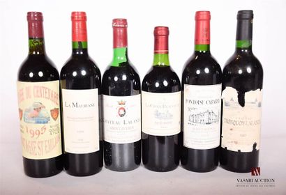 null Lot de 6 bouteilles comprenant :		
1 bouteille	CHÂTEAU BONNEAU "Cuvée du Centenaire"	Montagne...