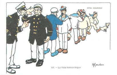 null 23 CARTES POSTALES ILLUSTRATEURS : Militaire. "6cp-Humoristique par Defanchy...