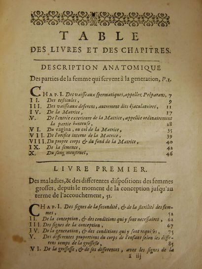 null 
MAURICEAU (François) 




"Treatise on the diseases of pregnant women and those...