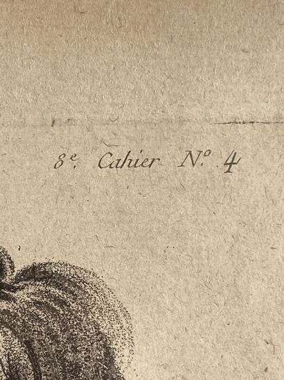 null Jean-François JANINET (1752-1814) d'après 

Étude 

Gravure en noir portant...