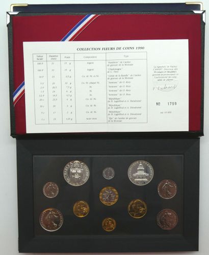 null Ensemble de 4 Coffrets & Pochette. Monnaie de Paris - Pièces Fleurs de Coins....