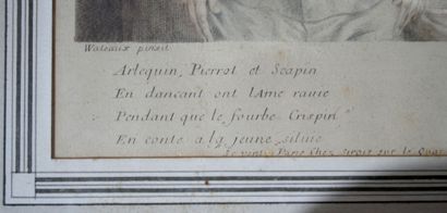 null Antoine WATTEAU (1684-1721) after

Pair of engravings in colors representing...
