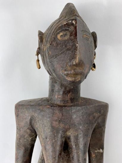 null BURKINA FASO - Peuple MOSSI

Statue féminine recouverte de libations, patine...