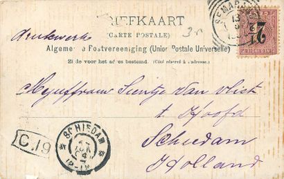 null 17 CARTES POSTALES VARIA : Indes Néerlandaises - Divers Thèmes. Dont" Uitgegeven...