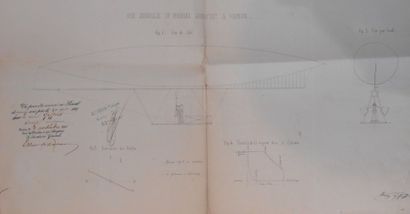 null Henri GIFFARD. 1825-1882. Inventeur de l'injecteur et du ballon-dirigeable propulsé...