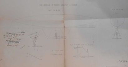 null Henri GIFFARD. 1825-1882. Inventeur de l'injecteur et du ballon-dirigeable propulsé...