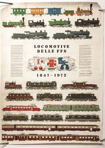 null Six affiches Chemins de fer: affiches publicitaires pour la SNCF et des compagnies...