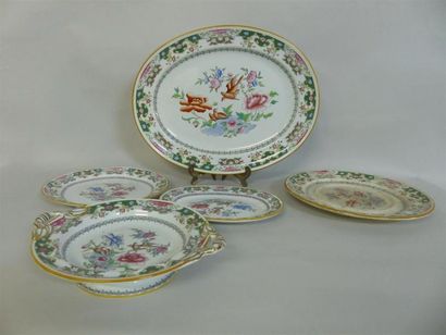 null Angleterre Minton. 
Plat sur piédouche en porcelaine à décor polychrome d'oiseaux...