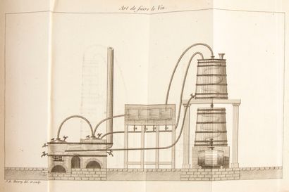null CHAPTAL (Jean-Antoine). L'art de faire le vin. A Paris, chez Deterville, 1819....
