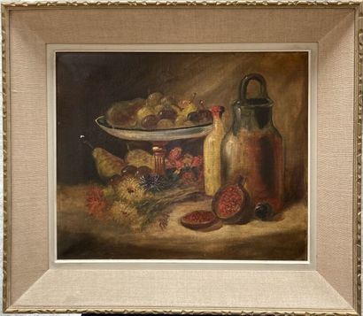 null School of the 19th century 

Still life with a fruit basket

Oil on canvas

46...