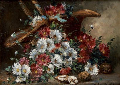 Eugène Henri CAUCHOIS (Rouen 1850 - Paris 1911) Panier de fleurs Sur sa toile d'origine....